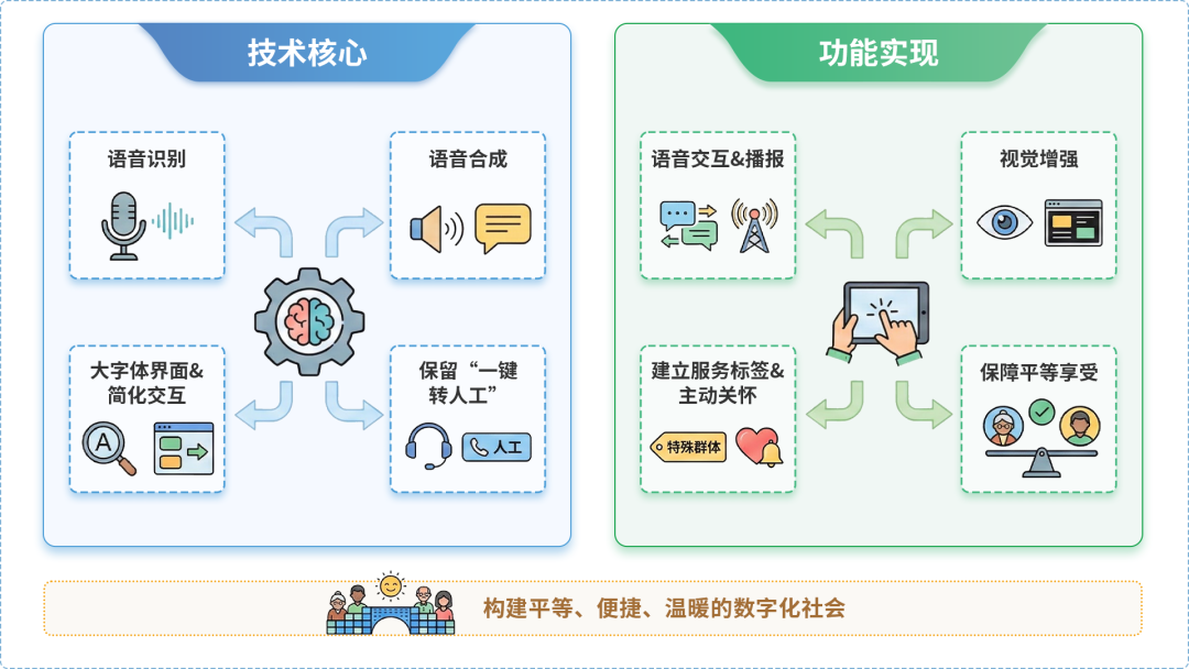 防城港AI生态｜多AI智能体GEO优化全流程：从内容创作到发布实操指南