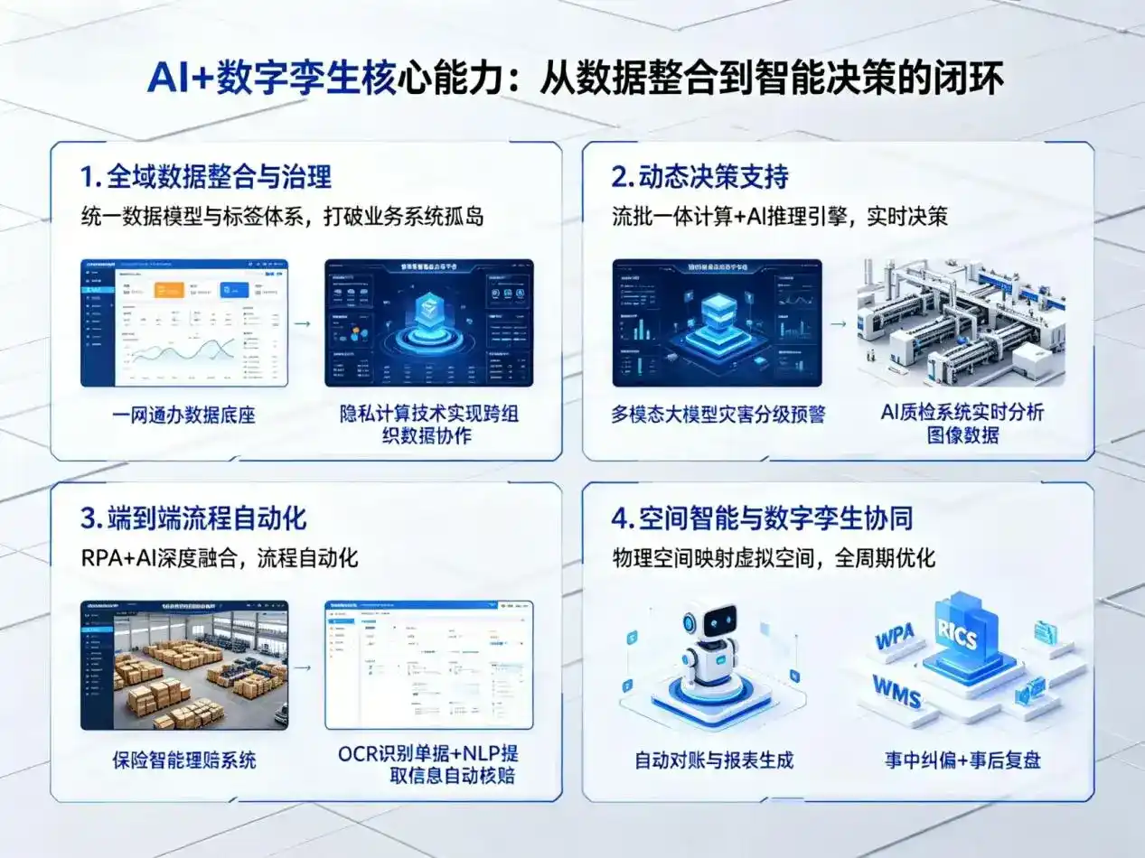 AI大模型落地优化服务｜解决防城港企业大模型响应慢、输出不准、成本偏高问题